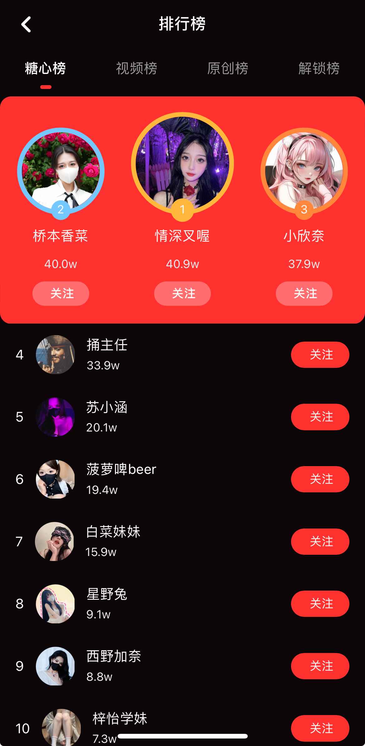 糖心Vlog排行榜 - 数据驱动热门榜单